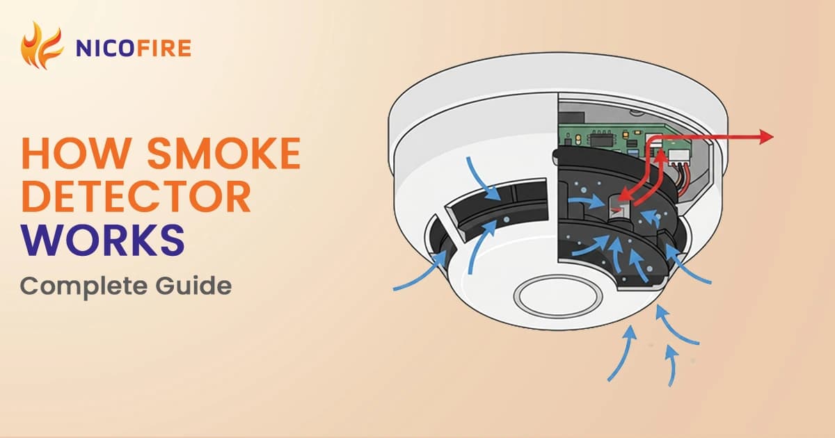 How Smoke Detector Works: Complete Fire Safety Guide