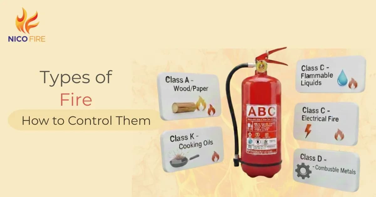 Types of Fires (A, B, C, D, K) & How to Control Them