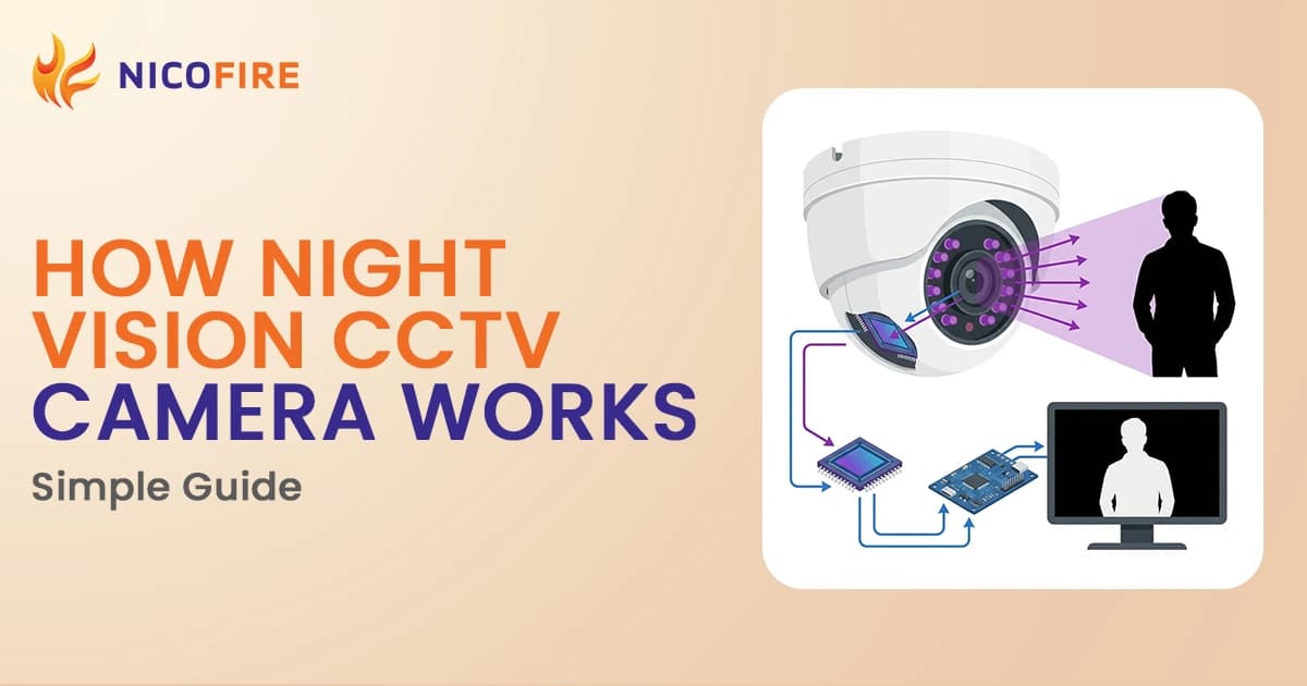 How Night Vision CCTV Camera Works: Simple Guide